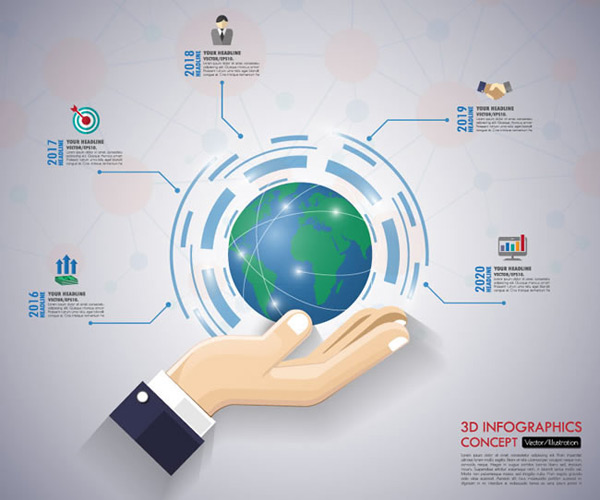 地球商務(wù)信息圖