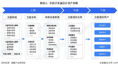 馬斯克在印尼啟動星鏈服務：為偏遠地區(qū)帶來互聯(lián)網曙光